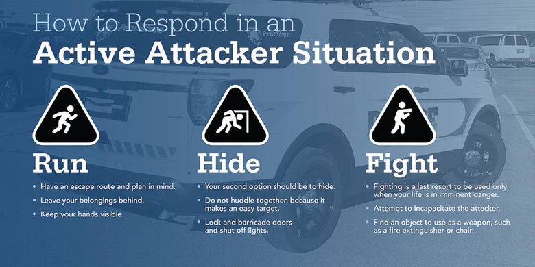 What to do in an active attacker situation: Run, Hide, Fight