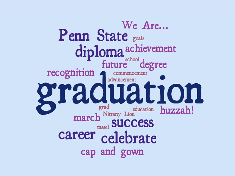 cloud of words related to graduation and the future