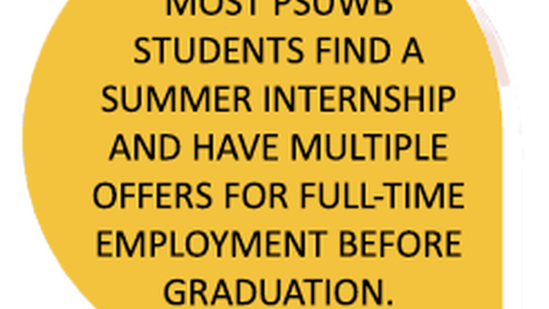Most Penn State Wilkes-Barre students find a summer internship and have multiple job offers for full-time employment before graduation