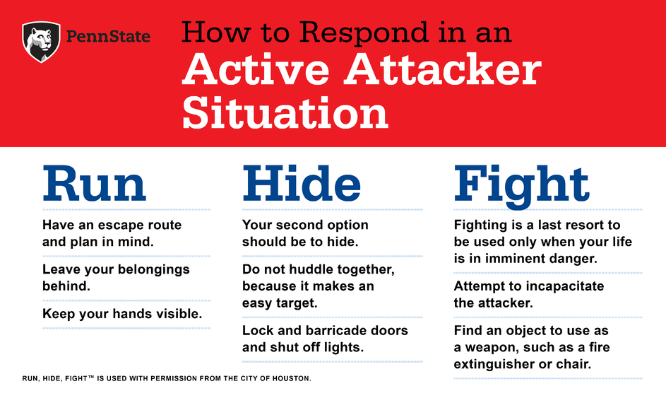 Run: Have an escape route in mind. Hide: If unable to run from the danger, you should hide. Fight: Fighting is a last resort to be used only when your life is in imminent danger. (However, sometimes fighting may be the first and only option.) 