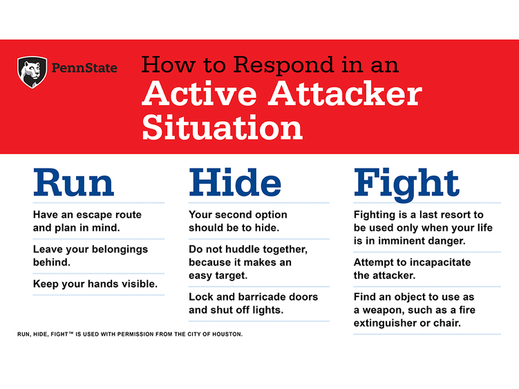 Run: Have an escape route in mind. Hide: If unable to run from the danger, you should hide. Fight: Fighting is a last resort to be used only when your life is in imminent danger. (However, sometimes fighting may be the first and only option.) 