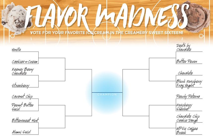 The Flavor Madness tournament bracket 